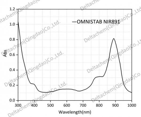 欧稳德 吸收剂 NIR 891